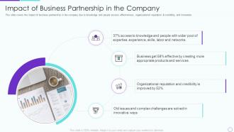 Partner relationship management prm impact of business partnership in the company