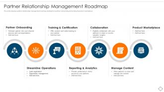 Partner Relationship Management Roadmap Ensuring Business Success Maintaining