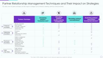 Partner relationship management techniques and their partner relationship management prm