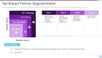 Partner relationship management tier based partner segmentation