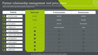 Partner Relationship Management Tool Price Plans Business Relationship Management To Build