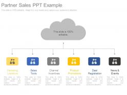 Partner sales ppt example