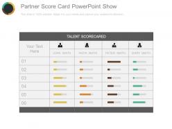 Partner score card powerpoint show