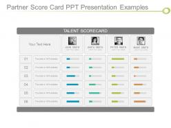 Partner score card ppt presentation examples