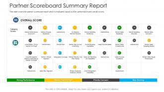 Partner scoreboard summary report vendor channel partner training