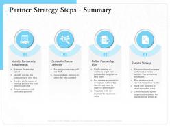 Partner Strategy Steps Summary Bidding M1528 Ppt Powerpoint Presentation Show Graphics Download