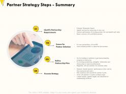Partner Strategy Steps Summary Existing Partnerships Ppt Powerpoint Presentation Styles File Formats