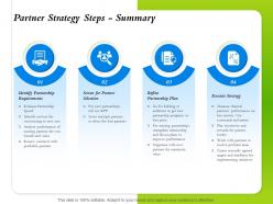 Partner Strategy Steps Summary Partnership Requirements Ppt Powerpoint Presentation Rules
