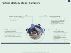 Partner Strategy Steps Summary Ppt Powerpoint Presentation Gallery Images