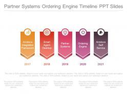 Partner systems ordering engine timeline ppt slides