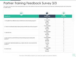 Partner training feedback survey achieved reseller enablement strategy ppt brochure