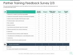 Partner Training Feedback Survey Provided Reseller Enablement Strategy Ppt Inspiration