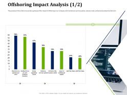 Partner with service providers to improve in house operations offshoring impact analysis