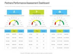 Partners performance assessment dashboard channel vendor marketing management ppt brochure