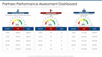 Partners performance assessment dashboard partner marketing plan ppt icons