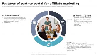 Partners Portal Powerpoint Ppt Template Bundles Idea Researched
