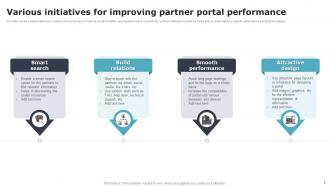 Partners Portal Powerpoint Ppt Template Bundles Ideas Researched