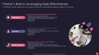 Partners Role In Leveraging Sales B2B Account Marketing Strategies Playbook