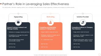 Partners Role In Leveraging Sales Effectiveness B2b Buyers Journey Management Playbook