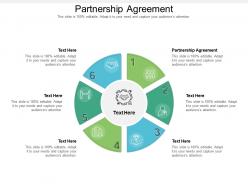 Partnership agreement ppt powerpoint presentation portfolio grid cpb