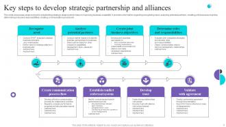 Partnership And Alliances Powerpoint Ppt Template Bundles Professionally Graphical