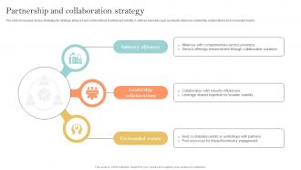 Partnership And Collaboration Strategy Consultant Startup Go To Market Strategy GTM SS