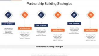 Partnership Building Strategies In Powerpoint And Google Slides Cpb