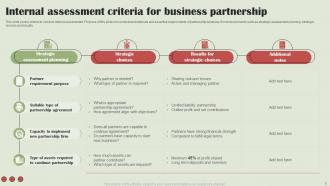 Partnership Criteria Powerpoint Ppt Template Bundles