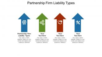 Partnership firm liability types ppt powerpoint presentation layouts topics cpb