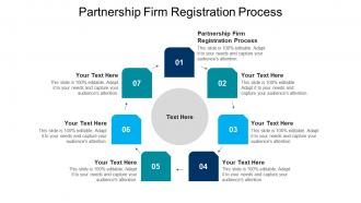 Partnership firm registration process ppt powerpoint presentation outline influencers cpb