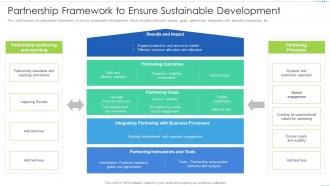 Partnership framework to ensure sustainable development