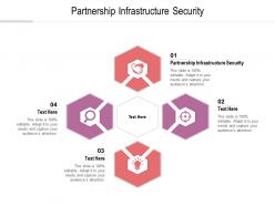 Partnership infrastructure security ppt powerpoint presentation inspiration portrait cpb