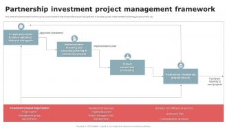 Partnership Investment Project Management Framework