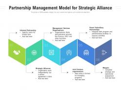 Partnership management model for strategic alliance