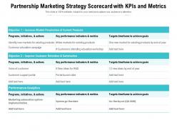 Partnership marketing strategy scorecard with kpis and metrics
