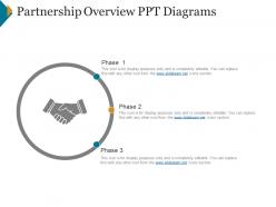 Partnership overview ppt diagrams