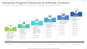 Partnership program framework for software company