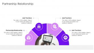 Partnership Relationship In Powerpoint And Google Slides Cpb