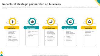 Partnership Strategy Powerpoint Ppt Template Bundles Adaptable Informative