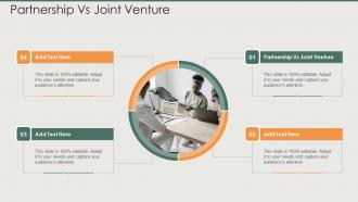 Partnership Vs Joint Venture In Powerpoint And Google Slides Cpb