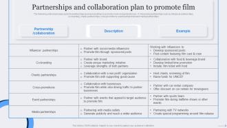 Partnerships And Collaboration Plan Film Marketing Strategic Plan To Maximize Ticket Sales Strategy SS Partnerships And Collaboration Plan film Marketing Strategy For Successful Promotion Strategy SS