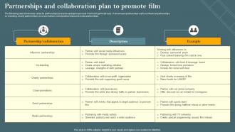 Partnerships And Collaboration Plan To Promote Film Marketing Campaign To Target Genre Fans Strategy SS V