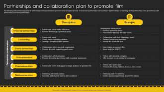 Partnerships And Collaboration Plan To Promote Film Movie Marketing Plan To Create Awareness Strategy SS V
