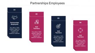 Partnerships Employees Ppt Powerpoint Presentation Ideas Clipart Images Cpb