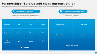 Partnerships Service And Cloud Infrastructure Sap Company Profile Ppt Structure CP SS