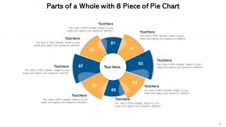 Parts Of A Whole Concentric Puzzle Project Management Business Strategy Process