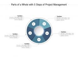 Parts of a whole with 5 steps of project management