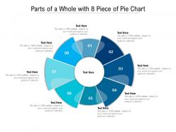 Parts of a whole with 8 piece of pie chart