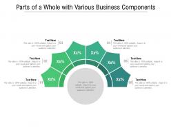 Parts of a whole with various business components