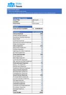 Party Budget Template Excel Spreadsheet Worksheet Xlcsv XL SS